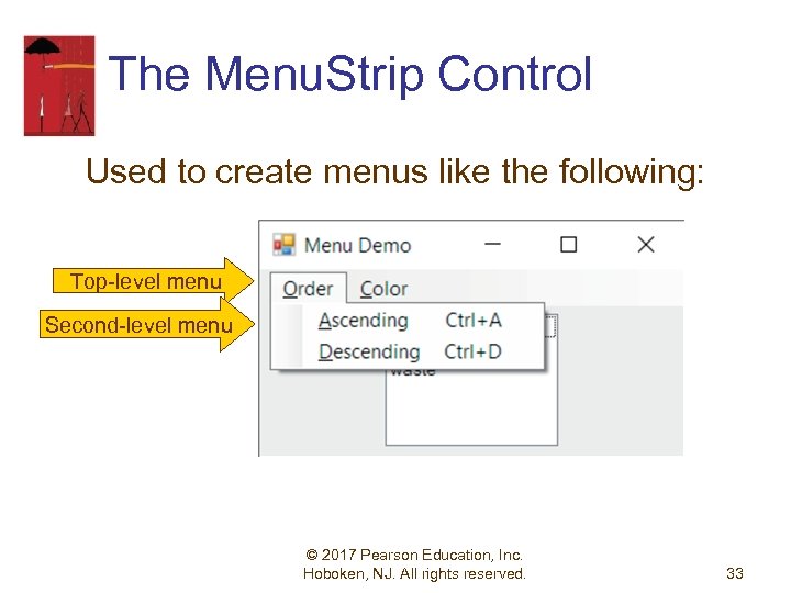 The Menu. Strip Control Used to create menus like the following: Top-level menu Second-level