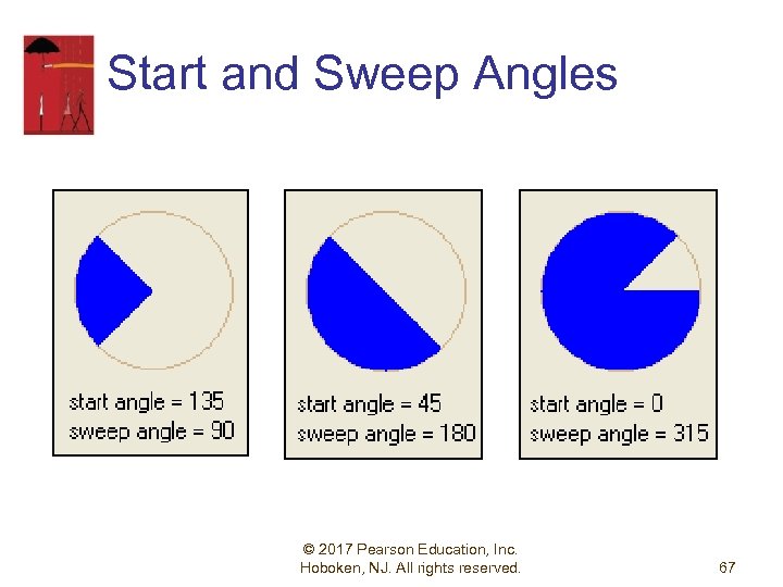 Start and Sweep Angles © 2017 Pearson Education, Inc. Hoboken, NJ. All rights reserved.