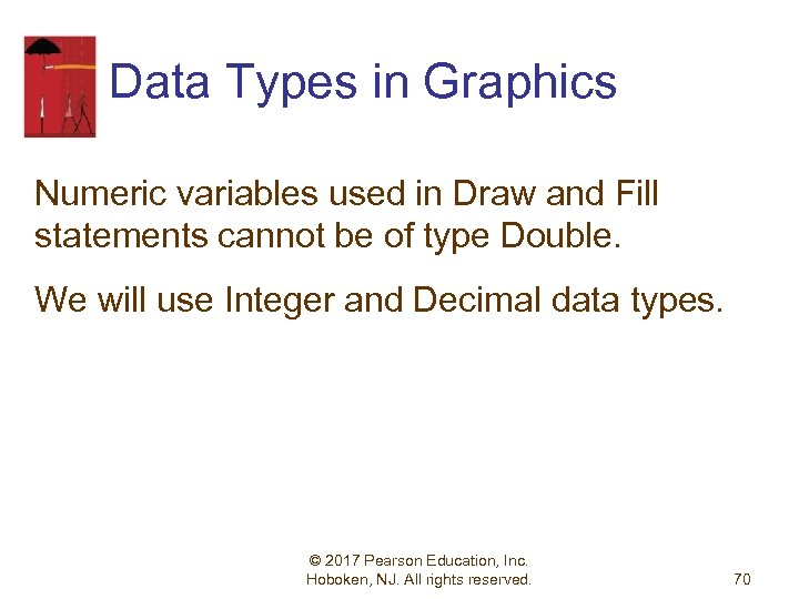 Data Types in Graphics Numeric variables used in Draw and Fill statements cannot be