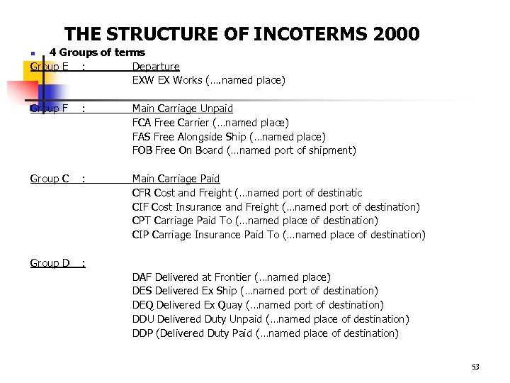 THE STRUCTURE OF INCOTERMS 2000 4 Groups of terms Group E : Departure EXW