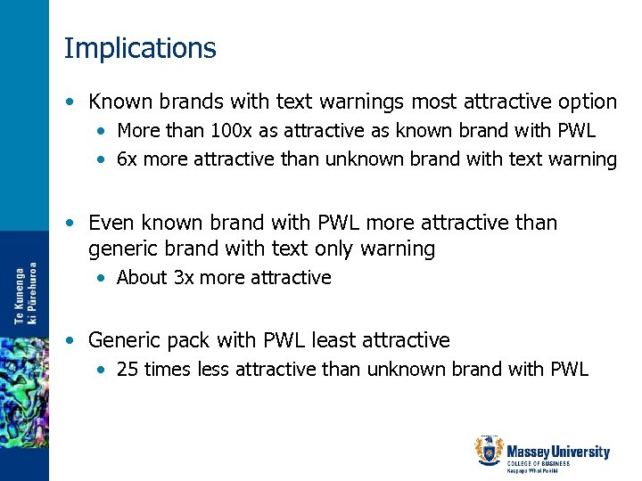 Implications • Known brands with text warnings most attractive option • More than 100