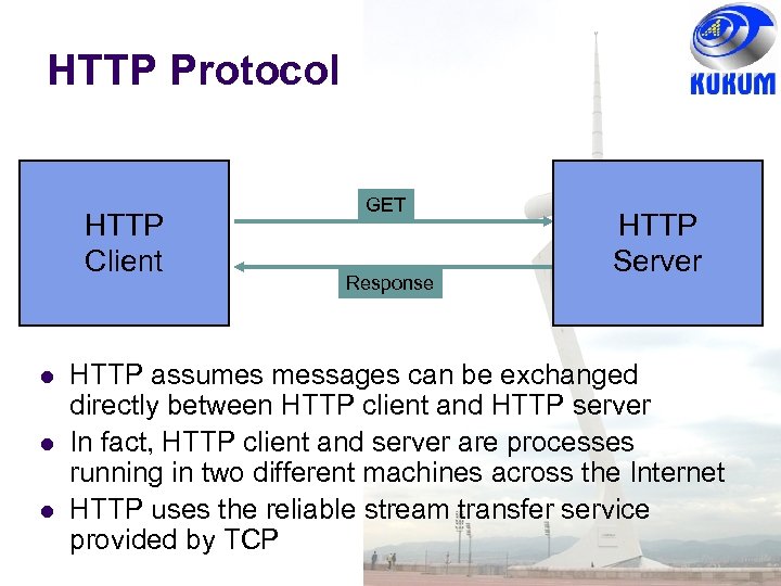 HTTP Protocol HTTP Client GET Response HTTP Server HTTP assumes messages can be exchanged