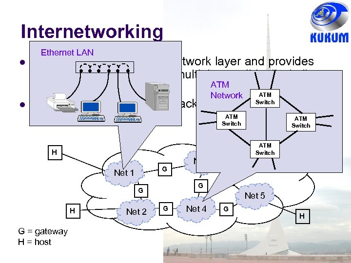 Internetworking Ethernet LAN Internetworking is part of network layer and provides transfer of packets