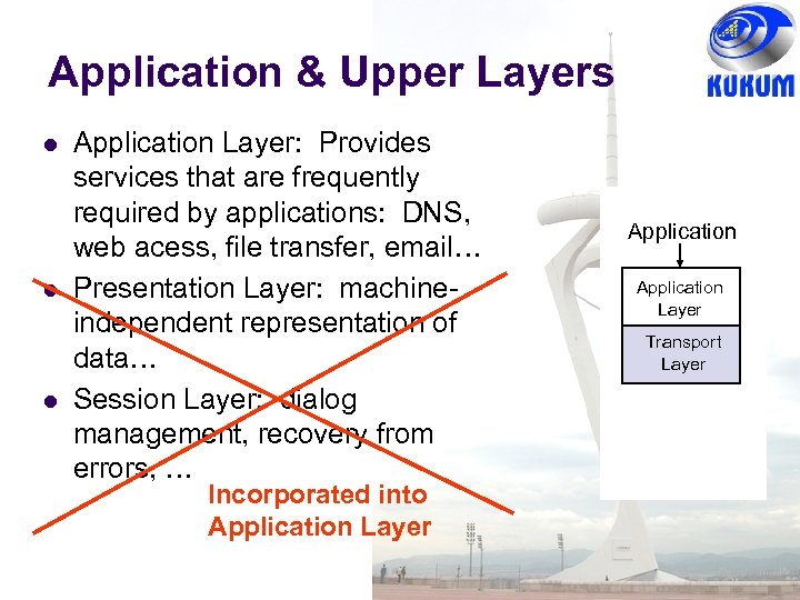 Application & Upper Layers Application Layer: Provides services that are frequently required by applications: