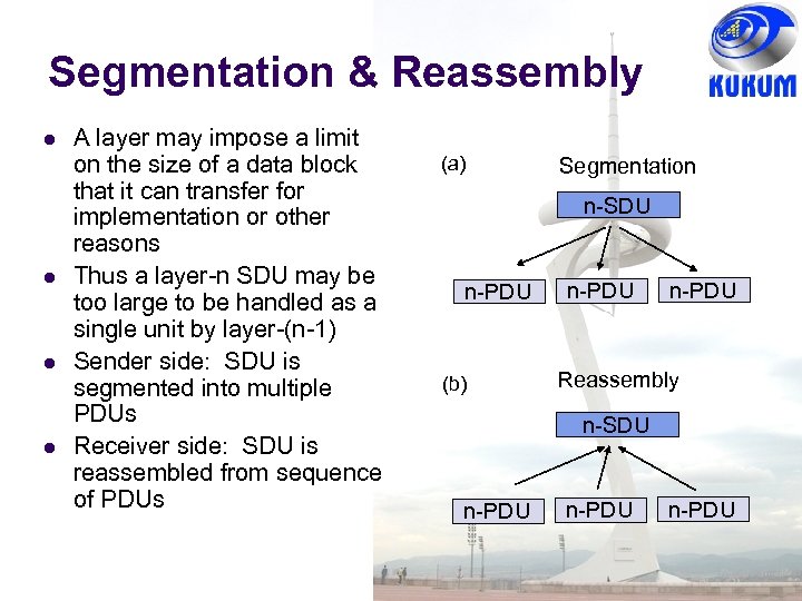 Segmentation & Reassembly A layer may impose a limit on the size of a