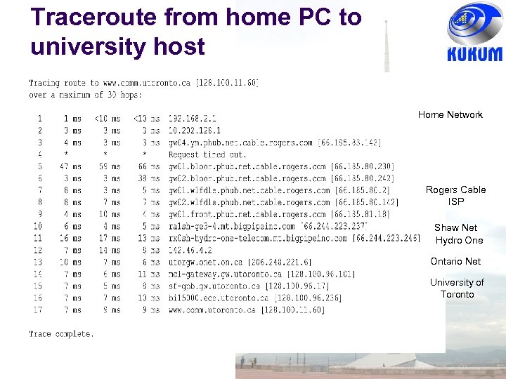 Traceroute from home PC to university host Home Network Rogers Cable ISP Shaw Net