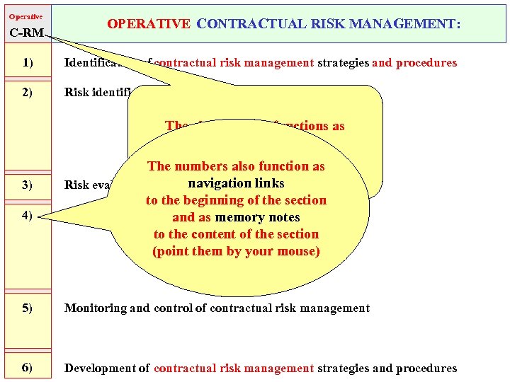 Operative C-RM OPERATIVE CONTRACTUAL RISK MANAGEMENT: 1) Identification of contractual risk management strategies and