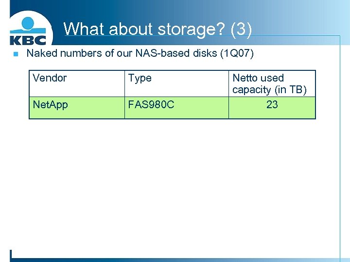 What about storage? (3) n Naked numbers of our NAS-based disks (1 Q 07)