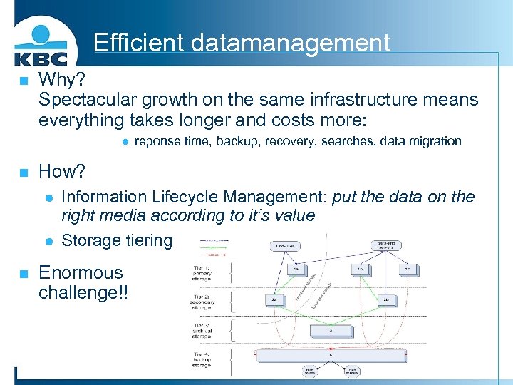 Efficient datamanagement n Why? Spectacular growth on the same infrastructure means everything takes longer