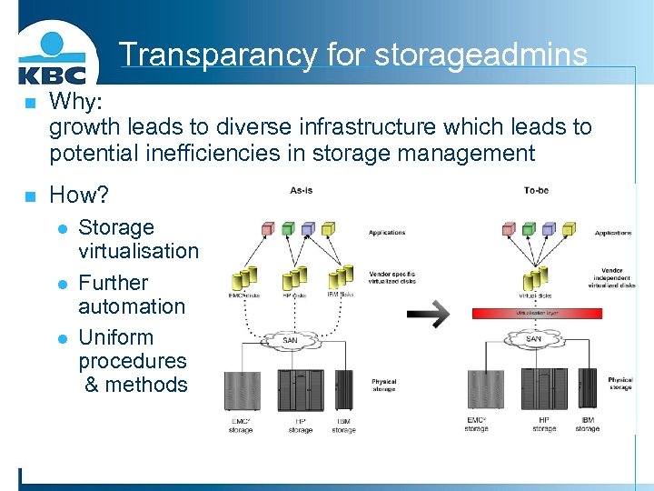 Transparancy for storageadmins n Why: growth leads to diverse infrastructure which leads to potential