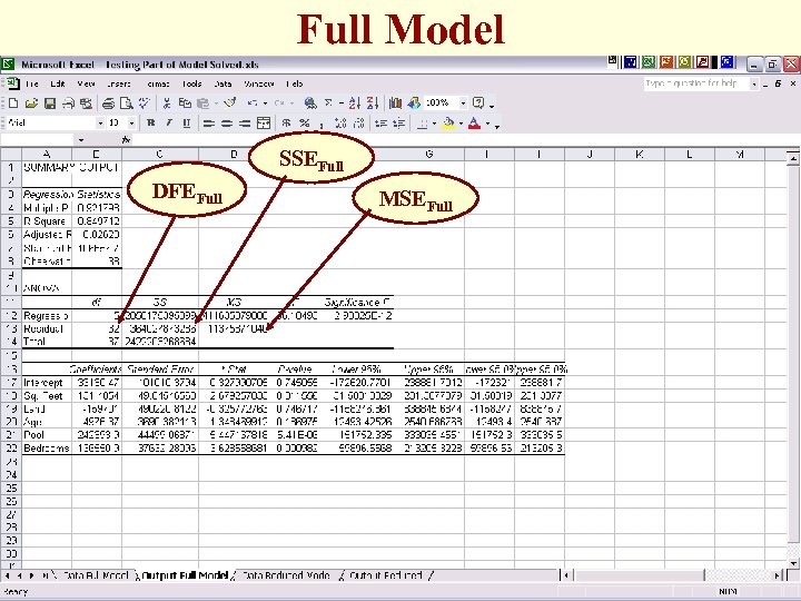 Full Model SSEFull DFEFull MSEFull 