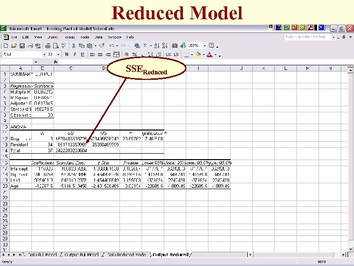 Reduced Model SSEReduced 