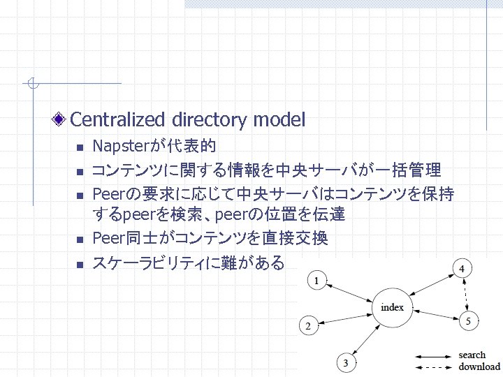 Centralized directory model n n n Napsterが代表的 コンテンツに関する情報を中央サーバが一括管理 Peerの要求に応じて中央サーバはコンテンツを保持 するpeerを検索、peerの位置を伝達 Peer同士がコンテンツを直接交換 スケーラビリティに難がある 