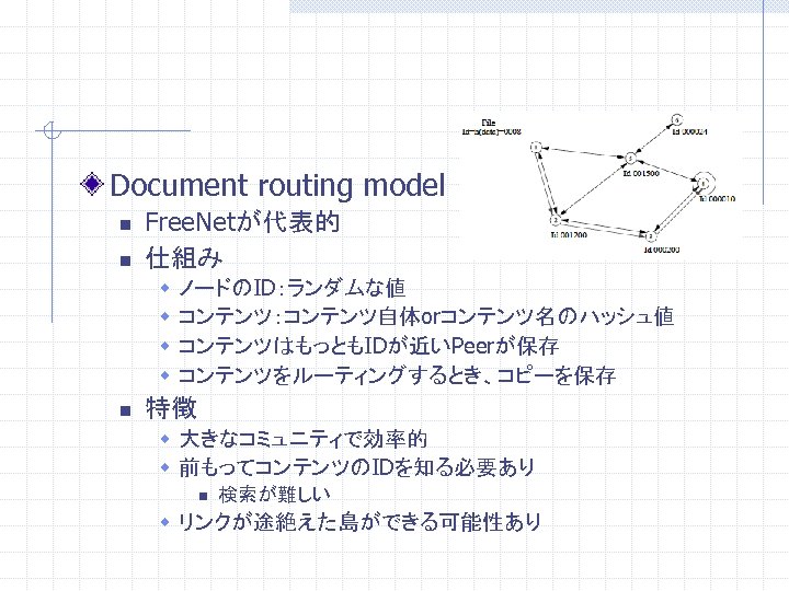 Document routing model n n Free. Netが代表的 仕組み w w n ノードのID：ランダムな値 コンテンツ：コンテンツ自体orコンテンツ名のハッシュ値 コンテンツはもっともIDが近いPeerが保存
