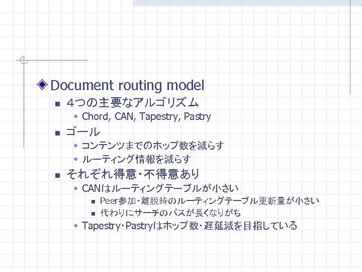 Document routing model n ４つの主要なアルゴリズム w Chord, CAN, Tapestry, Pastry n ゴール w コンテンツまでのホップ数を減らす
