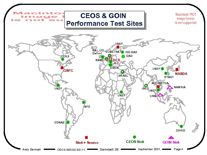 CEOS & GOIN Performance Test Sites UNEP RAL, UCL, EUMETSAT Oxford CCRS KNMI IRE-RAS