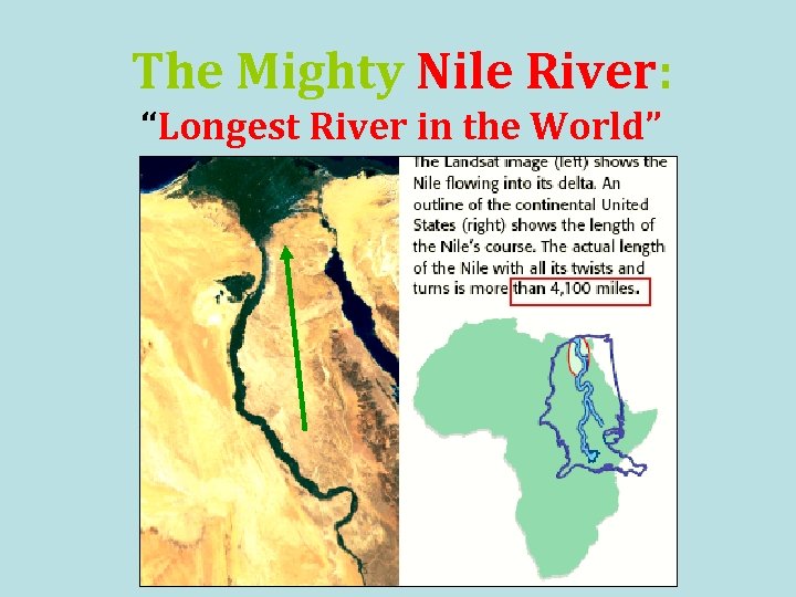 The Mighty Nile River: “Longest River in the World” 