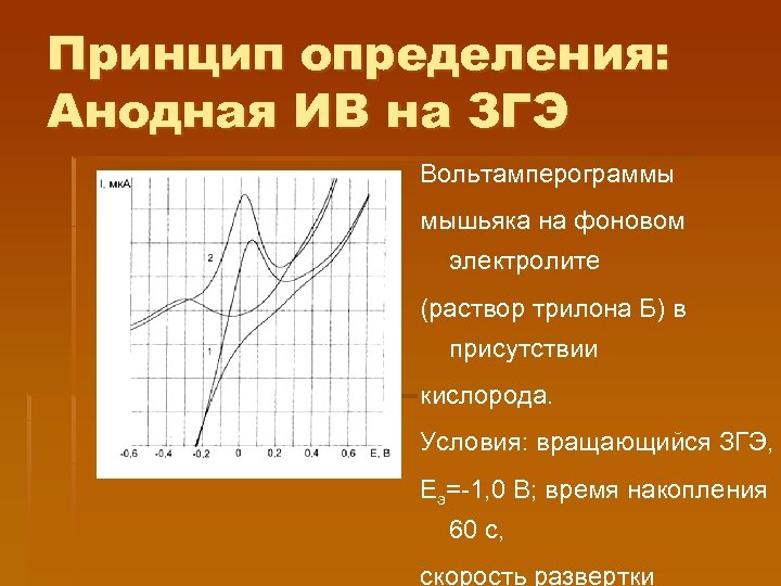 Принцип определения: Анодная ИВ на ЗГЭ Вольтамперограммы мышьяка на фоновом электролите (раствор трилона Б)
