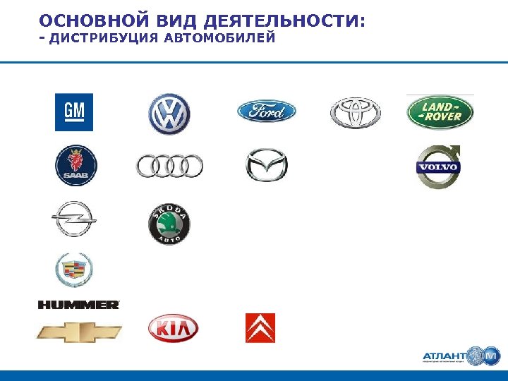 ОСНОВНОЙ ВИД ДЕЯТЕЛЬНОСТИ: - ДИСТРИБУЦИЯ АВТОМОБИЛЕЙ 