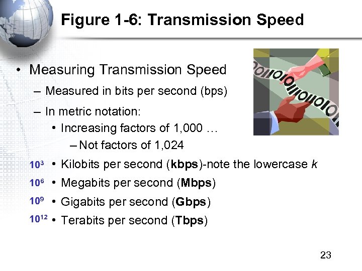 Figure 1 -6: Transmission Speed • Measuring Transmission Speed – Measured in bits per