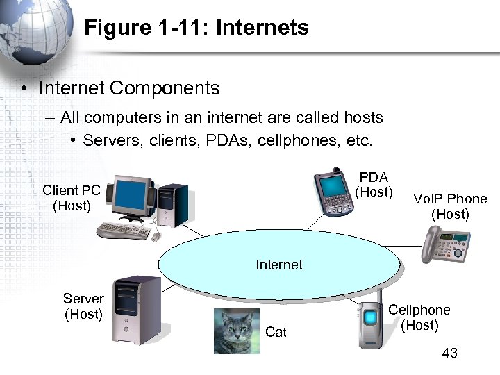 Figure 1 -11: Internets • Internet Components – All computers in an internet are