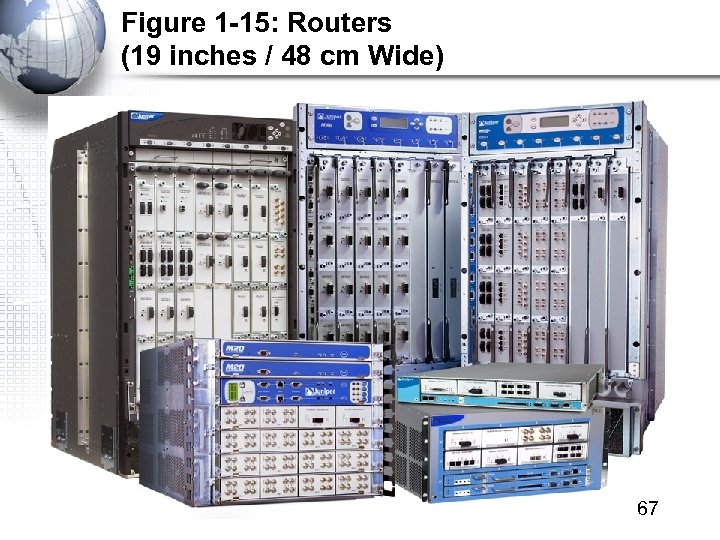 Figure 1 -15: Routers (19 inches / 48 cm Wide) 67 