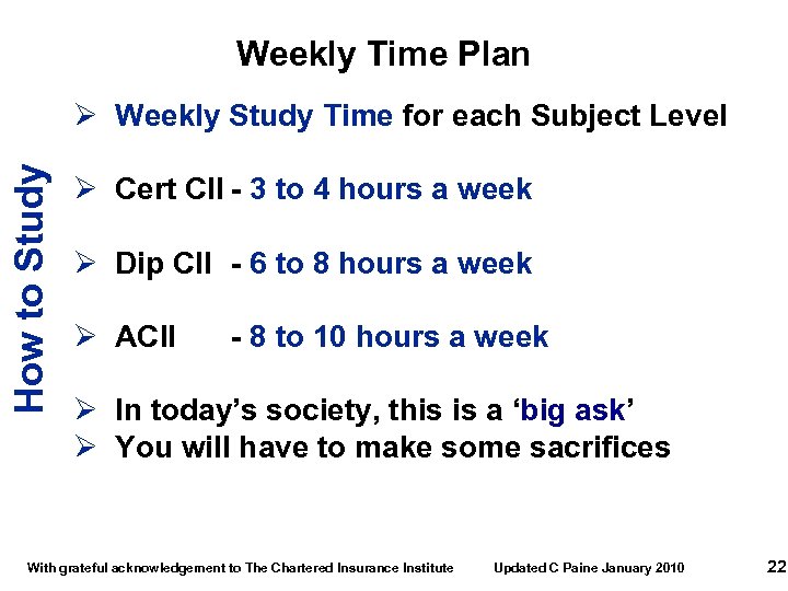 Weekly Time Plan How to Study Ø Weekly Study Time for each Subject Level