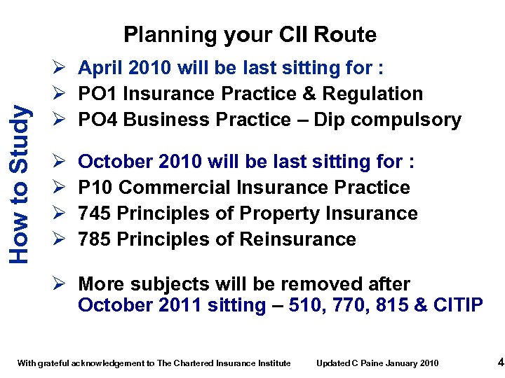 How to Study Planning your CII Route Ø April 2010 will be last sitting