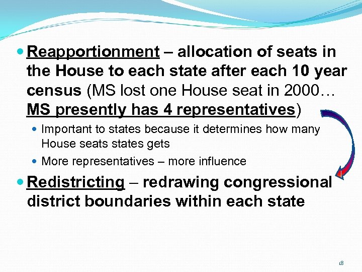  Reapportionment – allocation of seats in the House to each state after each