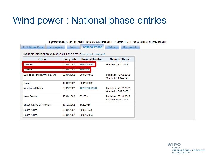 Wind power : National phase entries 