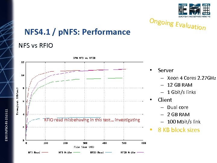 NFS 4. 1 / p. NFS: Performance Ongoing Evaluatio n NFS vs RFIO •