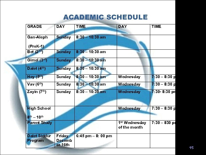 ACADEMIC SCHEDULE GRADE DAY TIME Gan-Aleph Sunday 8: 30 – 10: 30 am (Pre.