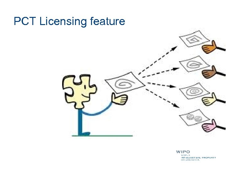  PCT Licensing feature 