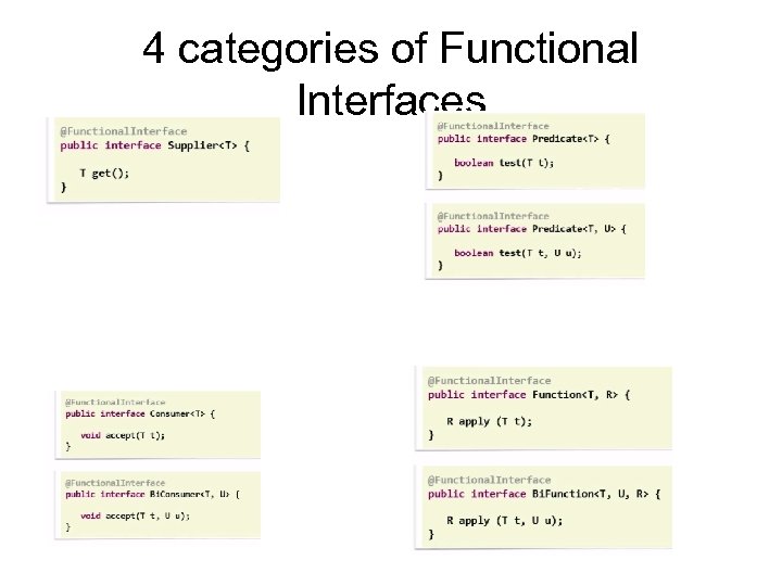 4 categories of Functional Interfaces 