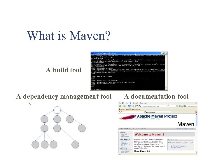 What is Maven? A build tool A dependency management tool A documentation tool 