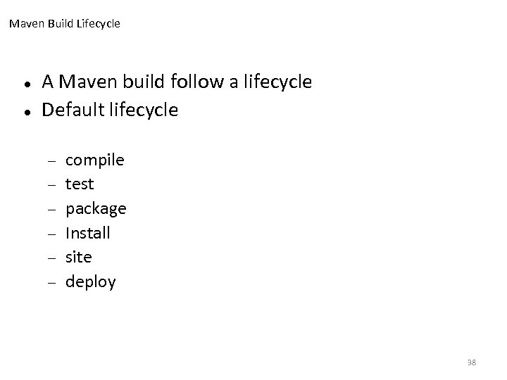 Maven Build Lifecycle A Maven build follow a lifecycle Default lifecycle compile test package