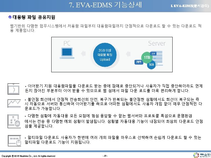 7. EVA-EDMS 기능상세 Ⅰ. EVA-EDMS(문서관리) 대용량 파일 공유지원 웹기반의 다양한 업무시스템에서 저용량 파일부터 대용량파일까지