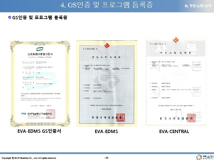 4. GS인증 및 프로그램 등록증 Ⅱ. 루틴스㈜ 소개 GS인증 및 프로그램 등록증 EVA-EDMS GS인증서