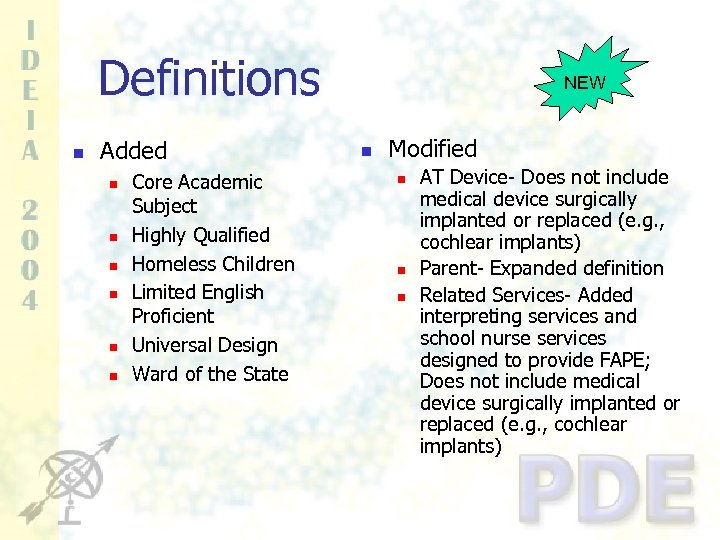 Definitions n Added n n n Core Academic Subject Highly Qualified Homeless Children Limited