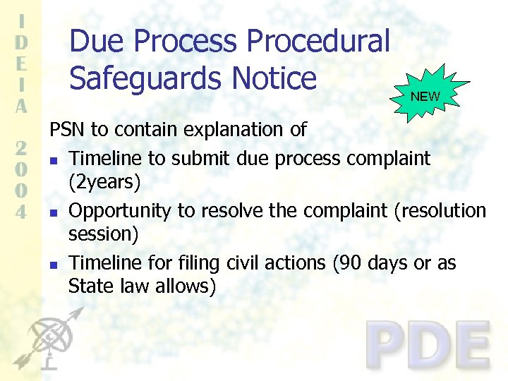 Due Process Procedural Safeguards Notice NEW PSN to contain explanation of n Timeline to