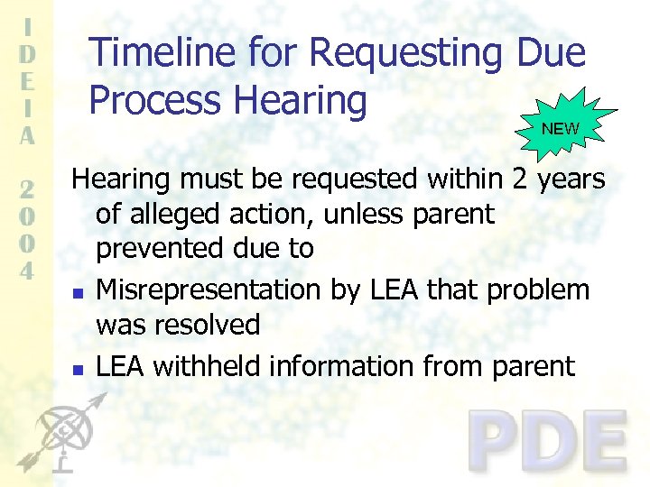 Timeline for Requesting Due Process Hearing NEW Hearing must be requested within 2 years