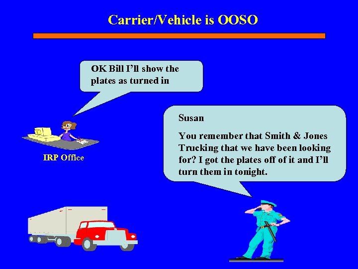 Carrier/Vehicle is OOSO OK Bill I’ll show the plates as turned in Susan IRP