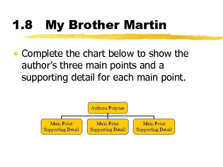 1. 8 My Brother Martin • Complete the chart below to show the author’s