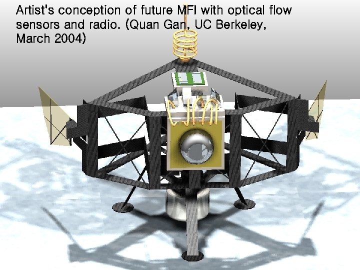 Artist's conception of future MFI with optical flow sensors and radio. (Quan Gan, UC