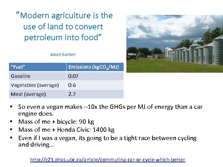  ”Modern agriculture is the use of land to convert petroleum into food” Albert