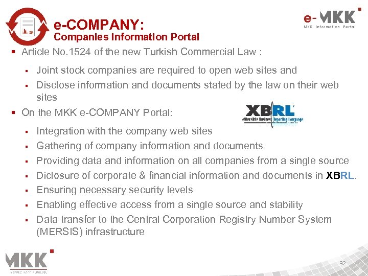 e-COMPANY: Companies Information Portal § Article No. 1524 of the new Turkish Commercial Law