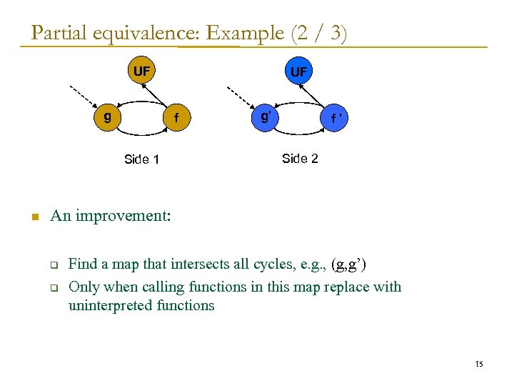 Partial equivalence: Example (2 / 3) UF g f Side 1 n UF g’