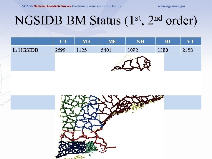 NGSIDB BM Status (1 st, 2 nd order) CT MA ME NH RI VT