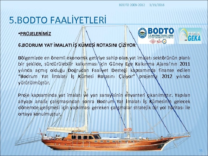 BODTO 2009 -2012 3/19/2018 5. BODTO FAALİYETLERİ • PROJELERİMİZ 6. BODRUM YAT İMALATI İŞ