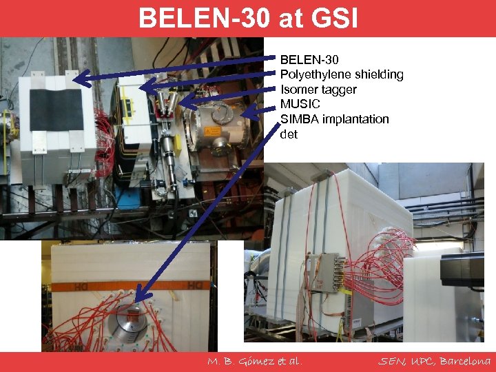 BELEN-30 at GSI BELEN-30 Polyethylene shielding Isomer tagger MUSIC SIMBA implantation det M. B.